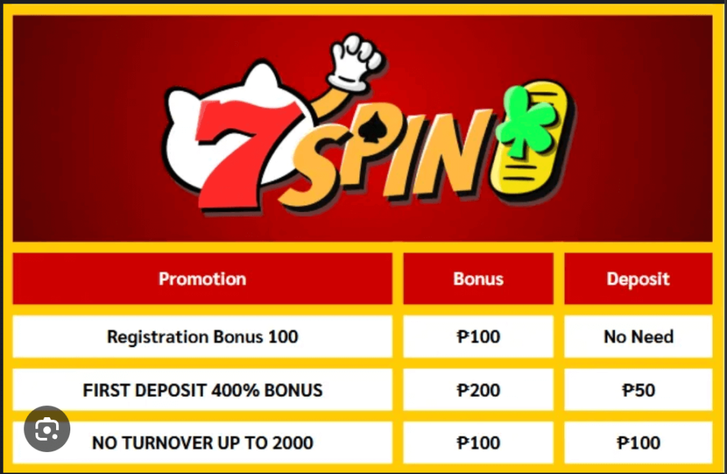 7spin promotions