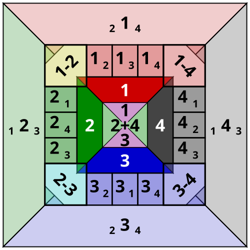 Fan-Tan Betting Options Explained: Fan, Nim, Kwok, and Nga